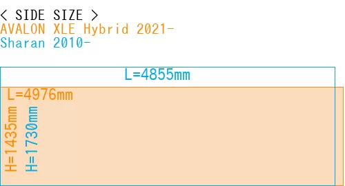 #AVALON XLE Hybrid 2021- + Sharan 2010-